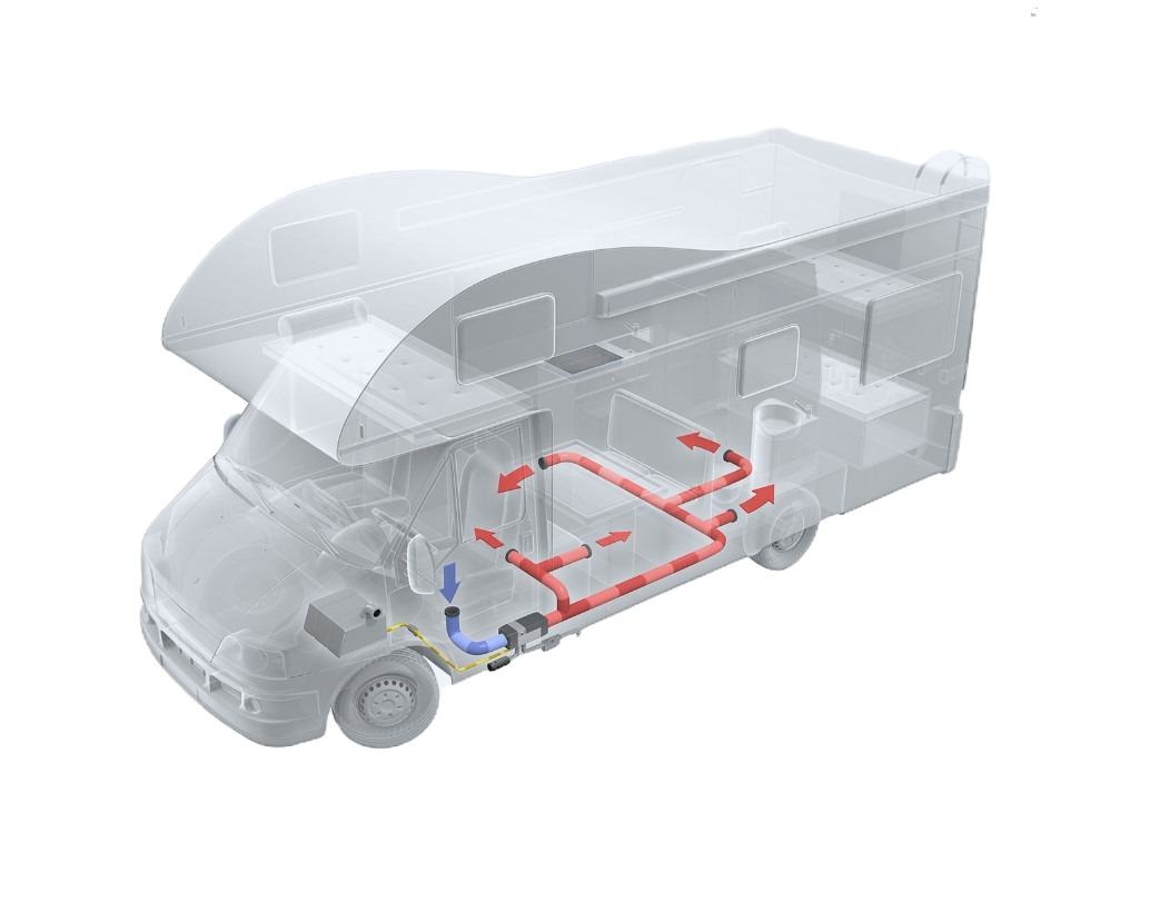 Webasto Air Top STC2000 (Diesel or Gas)